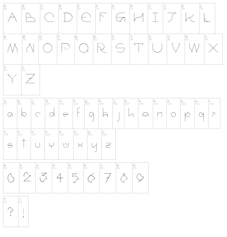 Umbra font map